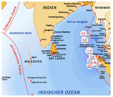indischen Ozean